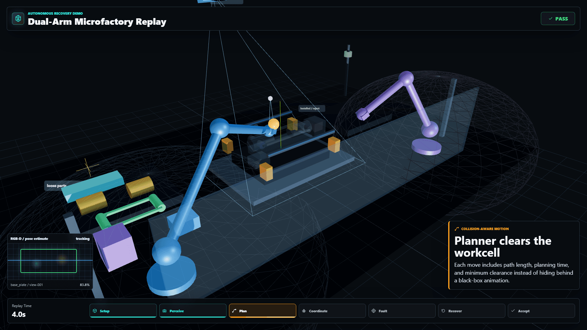 Dual-Arm Autonomous Microfactory